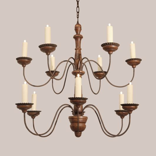 Picture of SHELTON CHANDELIER